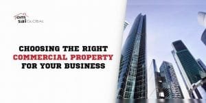 Commercial Property in Noida